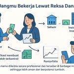 Cara Kerja Reksa Dana Pasar Uang Untuk Pemula Memahami Fondasi Investasi Yang Stabil