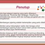 Cara Membangun Jejaring Profesional Secara Online Panduan Lengkap Untuk Memperluas Koneksi Di Era Digital