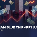 Membidik Stabilitas Dan Pertumbuhan Daftar Saham Blue Chip Terbaik Tahun 2026 Untuk Portofolio Anda