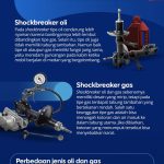 Mengenal Lebih Dalam Jenis Jenis Shockbreaker Oli Vs Gas Untuk Performa Optimal