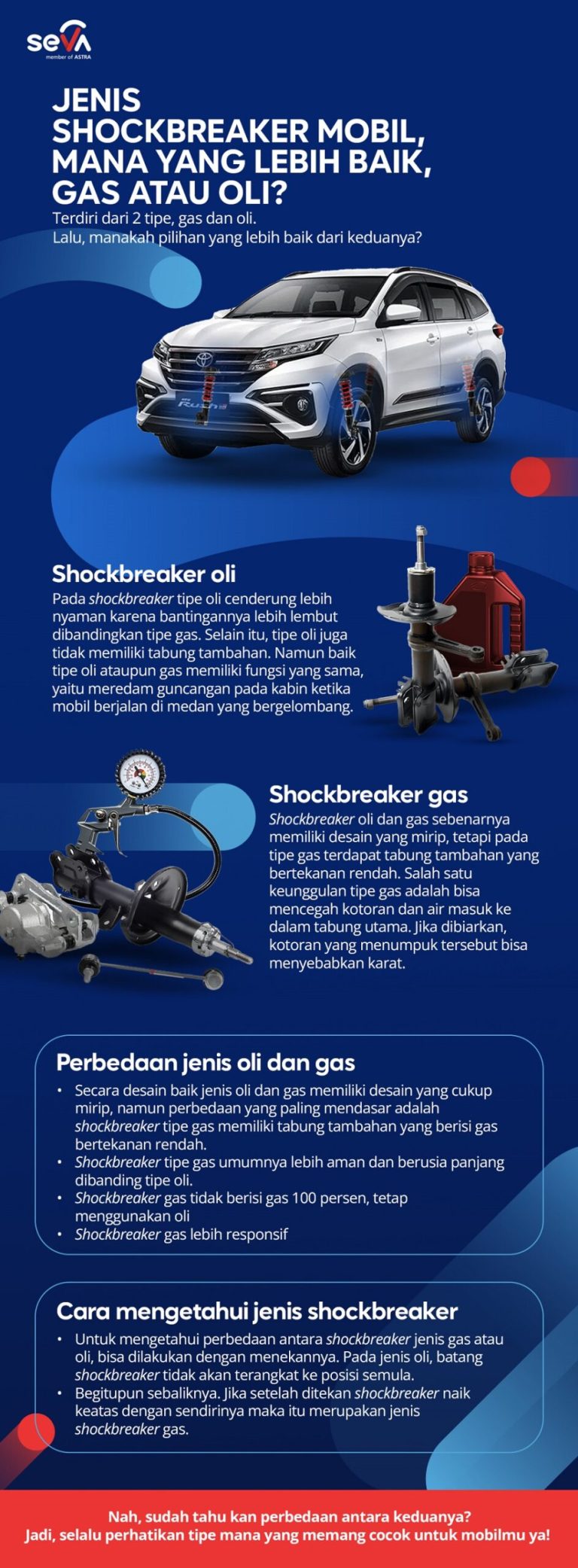 Mengenal Lebih Dalam Jenis Jenis Shockbreaker Oli Vs Gas Untuk Performa Optimal